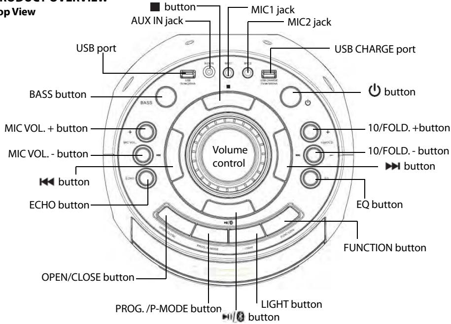 JVC XS-F720B - Symbols - 6