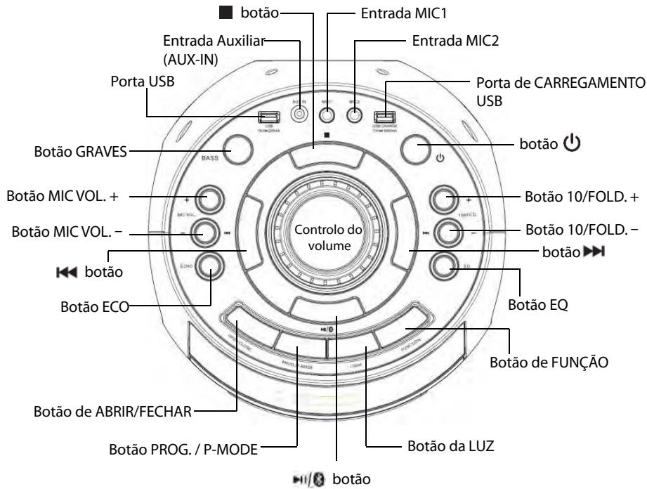 JVC XS-F720B - Simbolos - 6