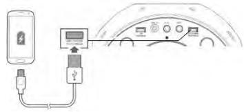 JVC XS-F720B - Função GRAVES - 1