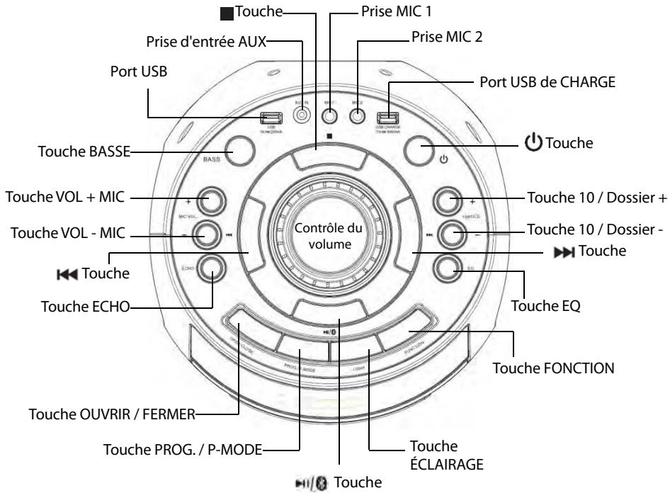 JVC XS-F720B - Symboles - 5