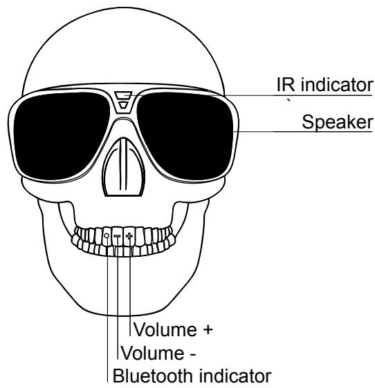 JARRE AEROSKULL BLEU BTH - Line-in mode: - 1
