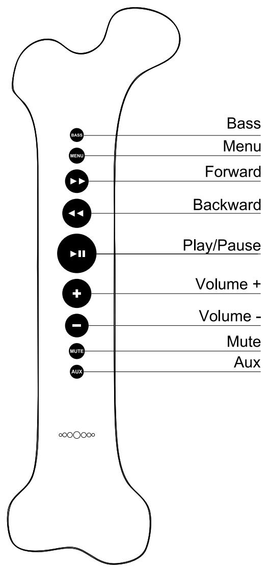 JARRE AEROSKULL BLEU BTH - Bass Boost - 1