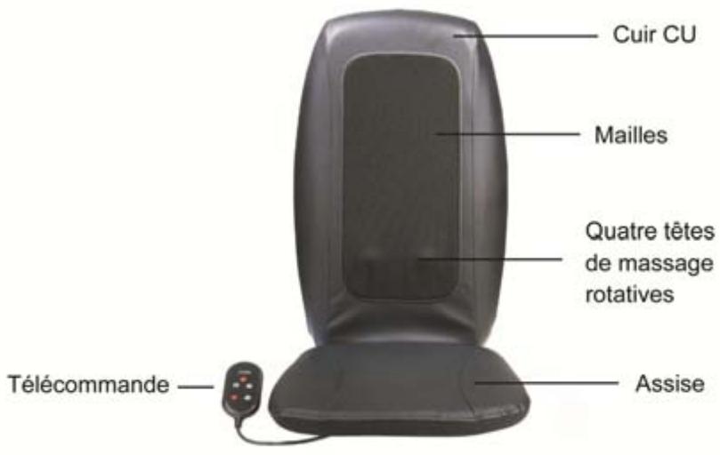 OKOIA SHM3 - DESCRIPTION - 1