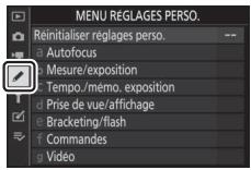 NIKON Z6II+24-70MM - Réglages personnalisés : réglage précis des paramètres de l'appareil photo - 1