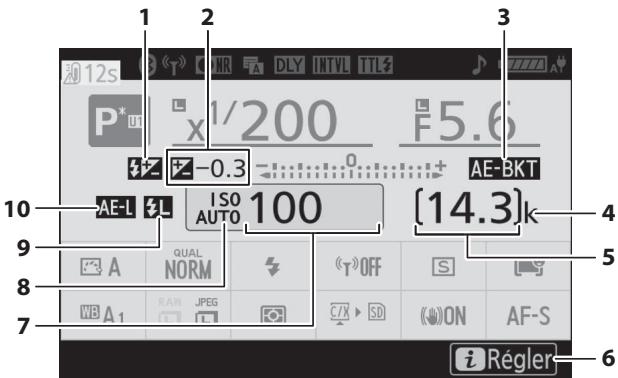 NIKON Z6II+24-70MM - Affichage des informations - 2