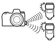 NIKON Z6II+24-70MM - AWL radio - 1