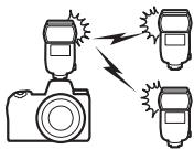 NIKON Z6II+24-70MM - Utilisation des flashes asservis - 2