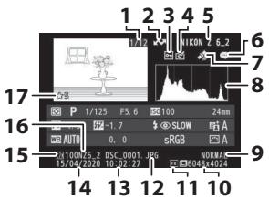 NIKON Z6II+24-70MM - Vued'ensemble - 1