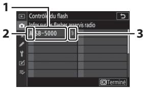 NIKON Z6II+24-70MM - - List des flashes asservis - 1