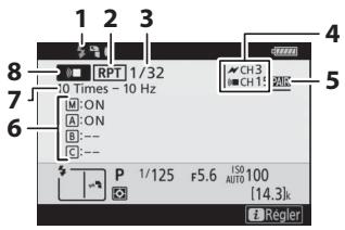 NIKON Z6II+24-70MM - ■ Flash stroboscopique asservi - 1