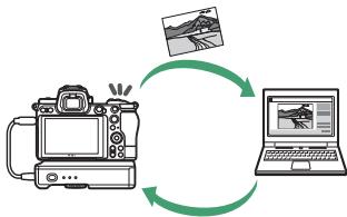 NIKON Z6II+24-70MM - Commander l'appareil photo et prendre des photos à distance depuis un ordinateur - 1