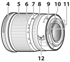 NIKON Z6II+24-70MM - Descriptif de l'objet : noms et fonctions - 2