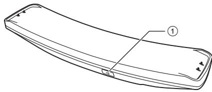 PHILIPS M8 SOLO REP 8 8L - Présentation de la base - 1