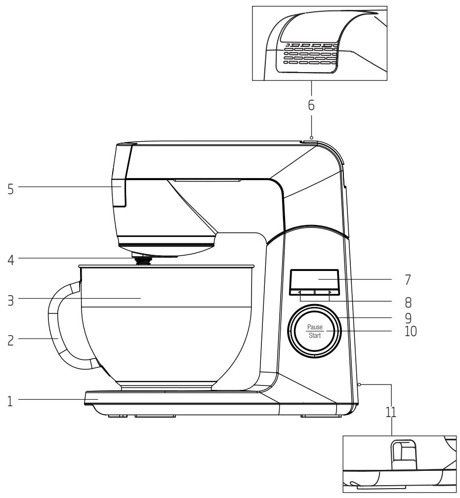 BEKOROBOT PATISSIERKMD3102W - Signification des pictogrammes - 2