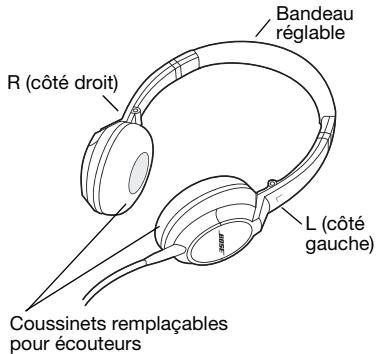 BOSER CASWM OE2-WHITE - Composants - 1