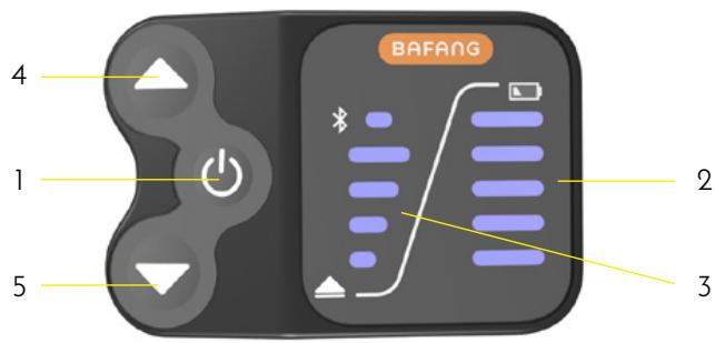 SOLEX VELO-ELECTRIQUE-9X04551905 - Console Bafang DP E12 - 1