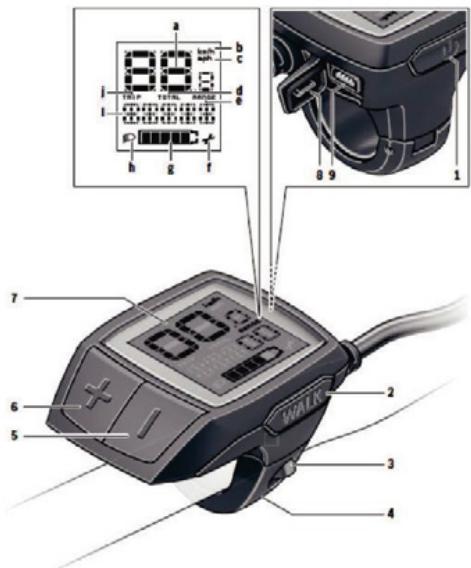 SOLEX VELO-ELECTRIQUE-9X04551905 - Console Bosch Purion - 1
