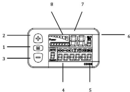 SOLEX VELO-ELECTRIQUE-9X04551905 - Console latérale LCD - 3 touches - 1