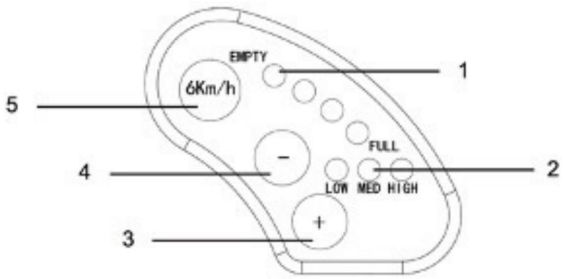 SOLEX VELO-ELECTRIQUE-9X04551905 - Console LED - 1
