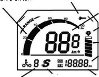 SOLEX VELO-ELECTRIQUE-9X04551905 - Console latérale TranzX DPO8 - 1