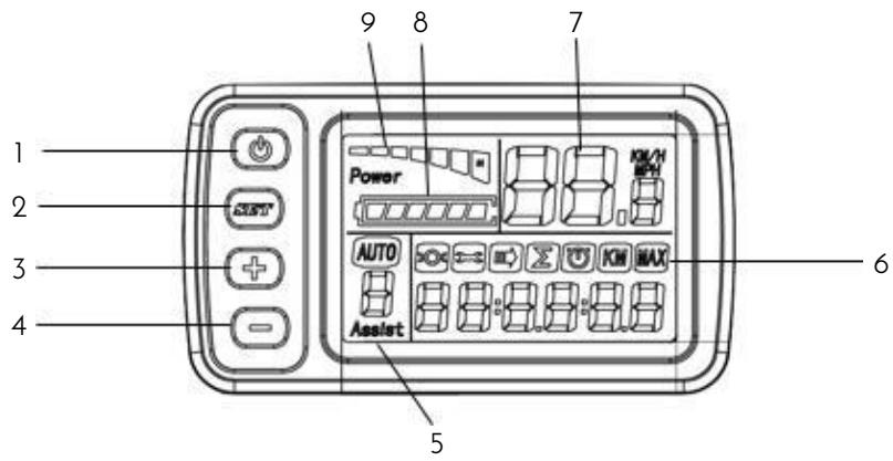 SOLEX VELO-ELECTRIQUE-9X04551905 - Console latérale LCD - 4 touches - 1