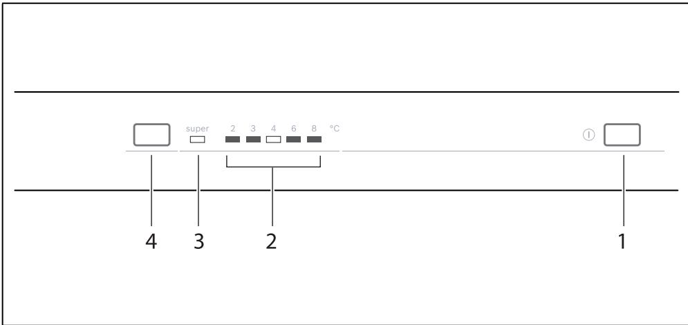 BOSCH KDN55NLFA - Commande de réparation et conseils en cas de dérangements - 2
