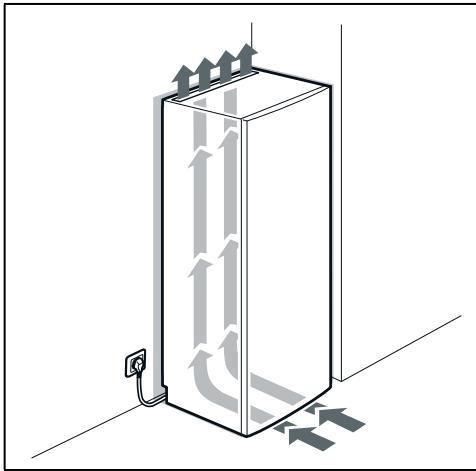 BOSCH KDN55NLFA - Commande de réparation et conseils en cas de dérangements - 4