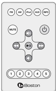 BOSTON ACOUSTICS REFERENCE BADUOIW - À propos de la télécommande - 1