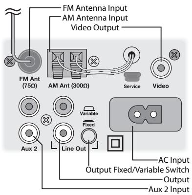 BOSTON ACOUSTICS REFERENCE BADUOIW - Branchementélectrique - 1