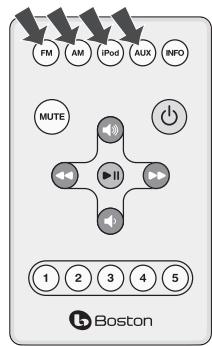 BOSTON ACOUSTICS REFERENCE BADUOIW - Utilisation des commandes du panneau avant - 2