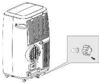 BEKO BP109AC - Remarque : - 2