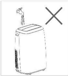 BEKO BP109AC - Waarschuwing: - 1