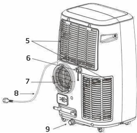 BEKO BP109AC - Description des pièces - 2