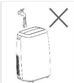 BEKO BP109AC - Warning: - 1