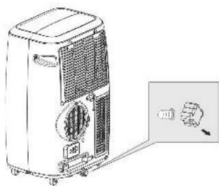 BEKO BP109AC - Upozorenje o napunjenosti vodom - 2
