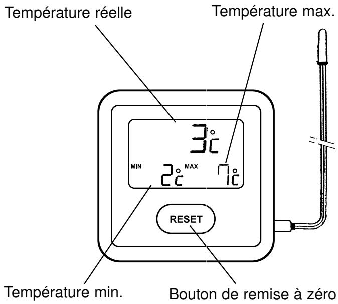 DOMETIC RA122H - Dégivrage, nettoyage et entretien - 1