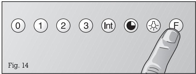GAGGENAU AH 200-102 - Attention : - 1
