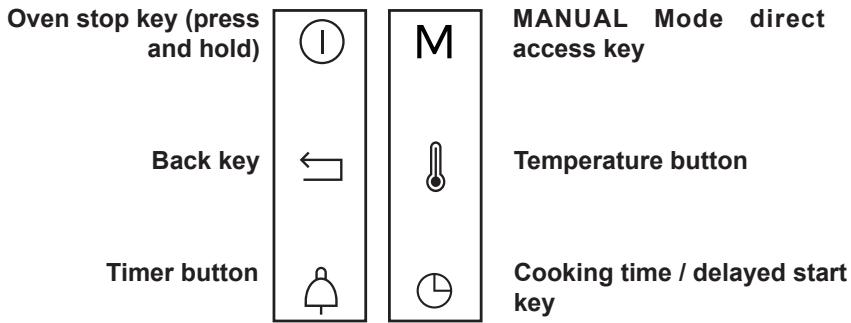 DE DIETRICH DOP4543H - DESCRIPTION OF THE OVEN - 4