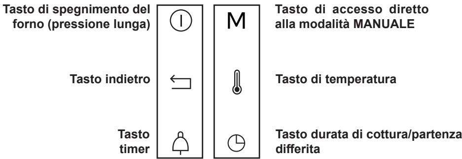 DE DIETRICH DOP4543H - PRESENTAZIONE DEL FORNO - 4