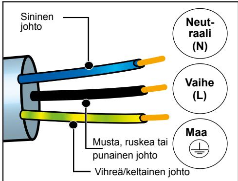 DE DIETRICH DOP4543H - SAHKÖLIIITÄNNAT - 1