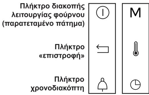 DE DIETRICH DOP4543H - .3 IAPOYΣIAΣH TOY ΦOYPNOY - 4