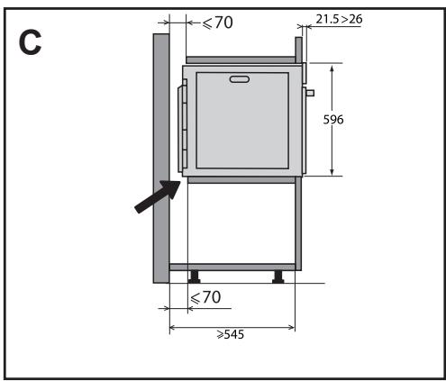 DE DIETRICH DOP4543H - Doležite: - 3