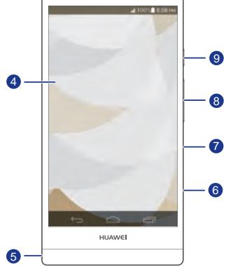 HUAWEI ASCEND P6 - Votre telpehone en un coup d'oeil - 3