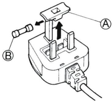 LADEN HLDX 80310 - Remplacement du fusible. - 1