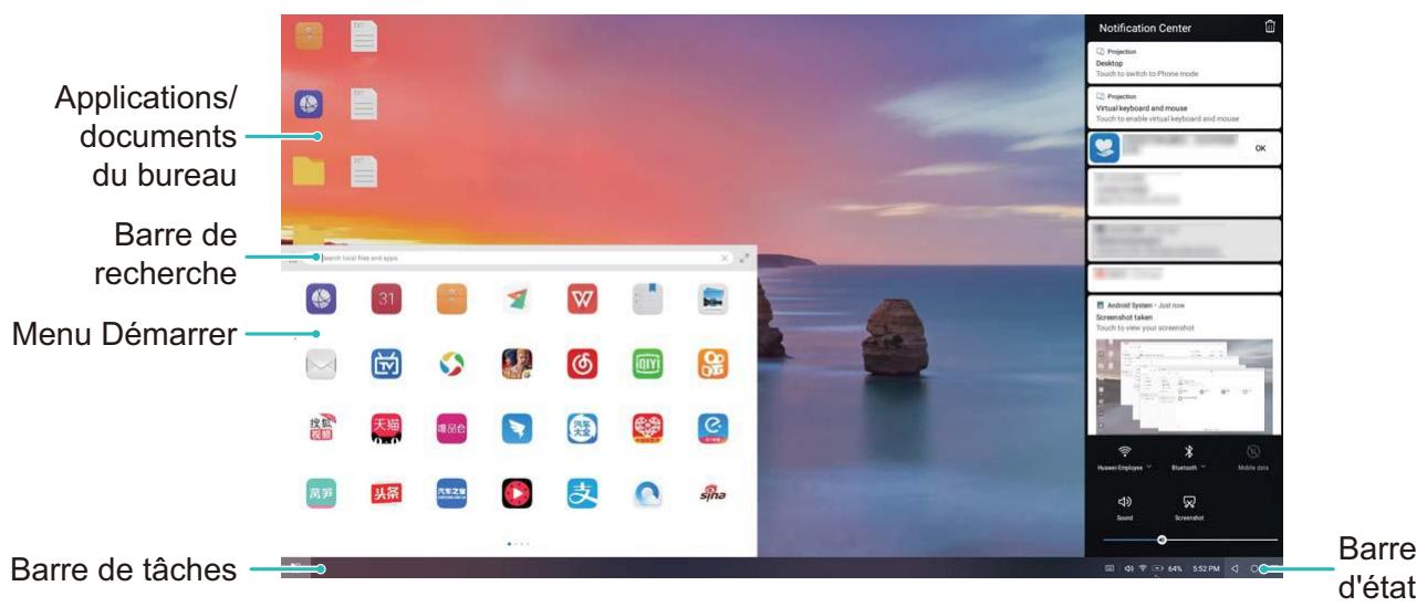 HUAWEI P20 TWILIGHT - Projeter l'écran de votre téléphone sur un écran externe - 1