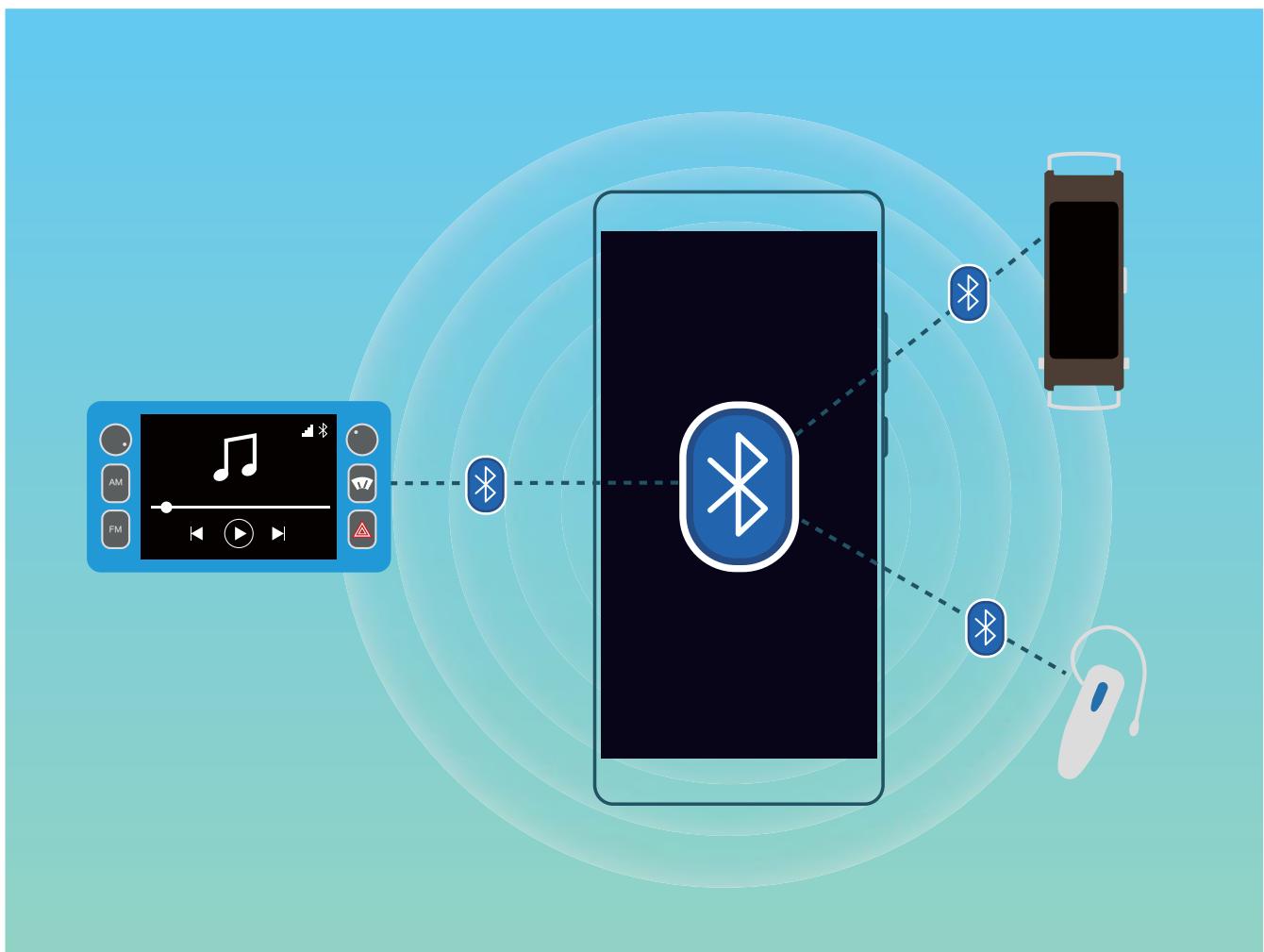 HUAWEI P20 TWILIGHT - Connector des appareils Bluetooth à votre Telefoné - 1