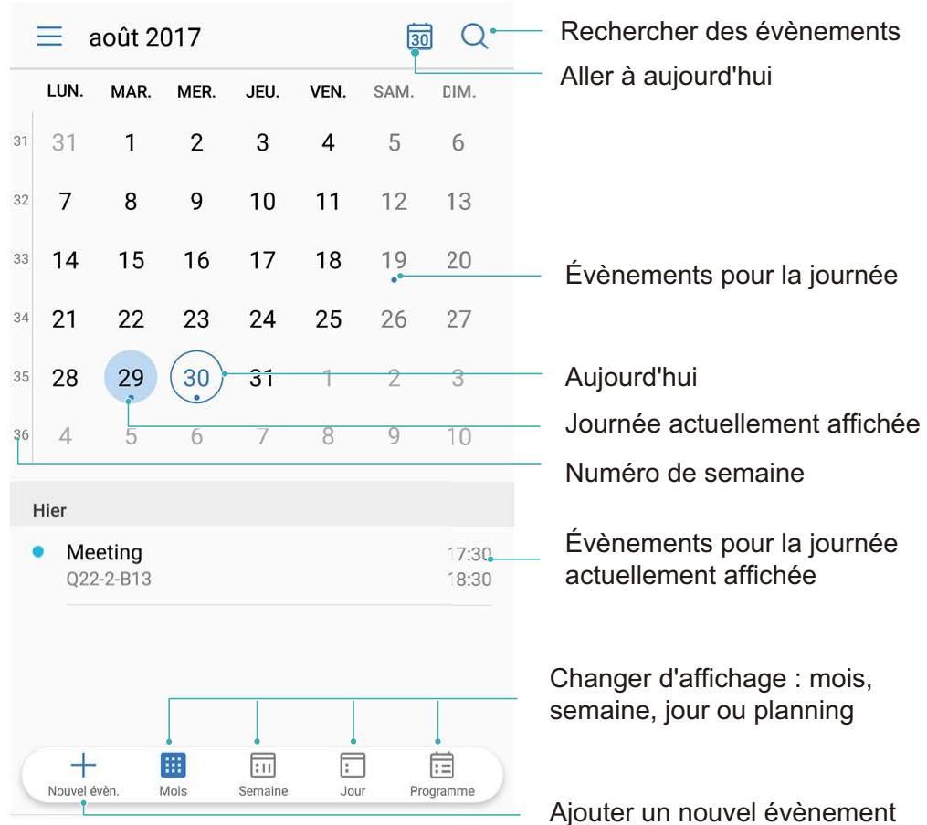 HUAWEI P20 TWILIGHT - Parcourir Agenda - 1