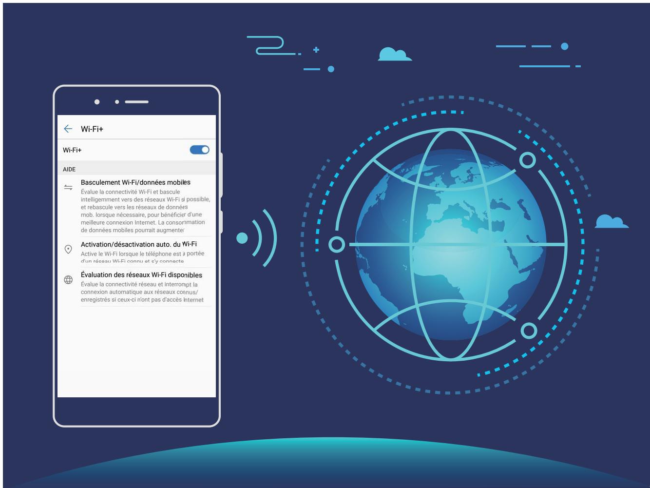 HUAWEI P20 TWILIGHT - Wi-Fi+ : votre assistant de connectivité intelligent - 1