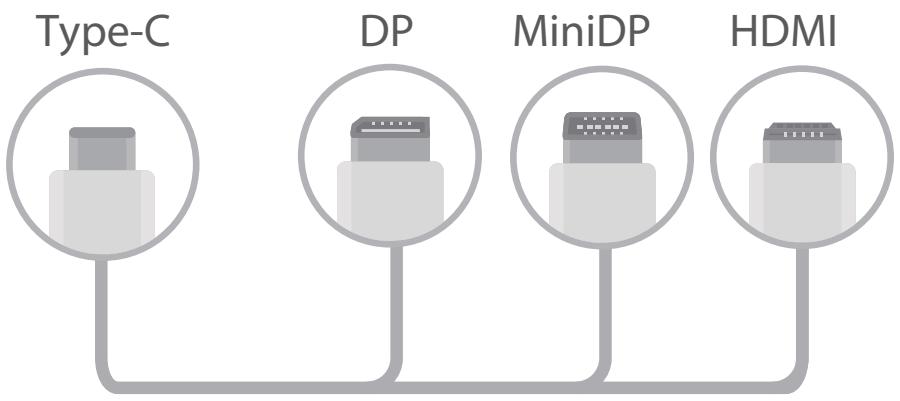 HUAWEI P20 TWILIGHT - Brancher un écran externe à votre Téléphone - 1