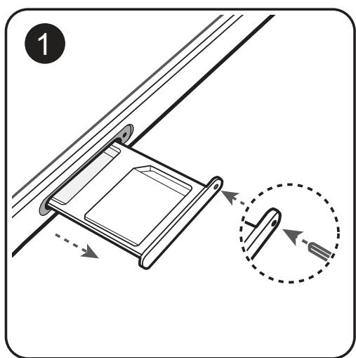 HUAWEI P20 TWILIGHT - Insertion des cartes - 3